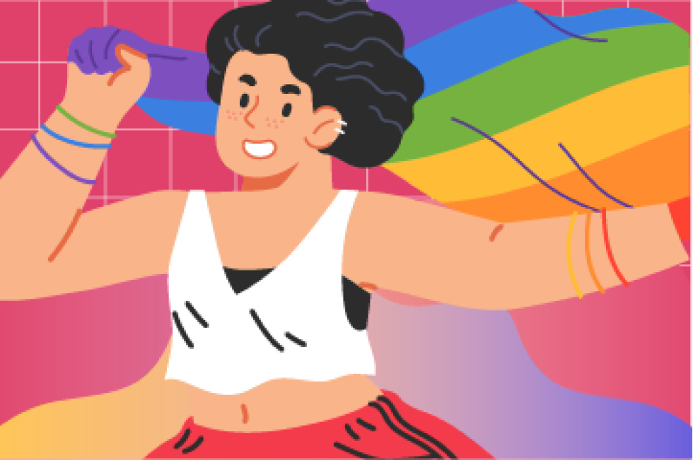 SOGIESC Awareness in the Workplace